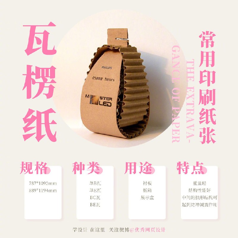 9種常見的印刷紙張分類！設(shè)計(jì)師一定要了解
