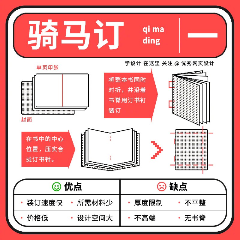 這9種常見的書籍裝幀方式設(shè)計師也一定要懂！