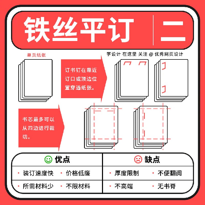 這9種常見的書籍裝幀方式設(shè)計師也一定要懂！