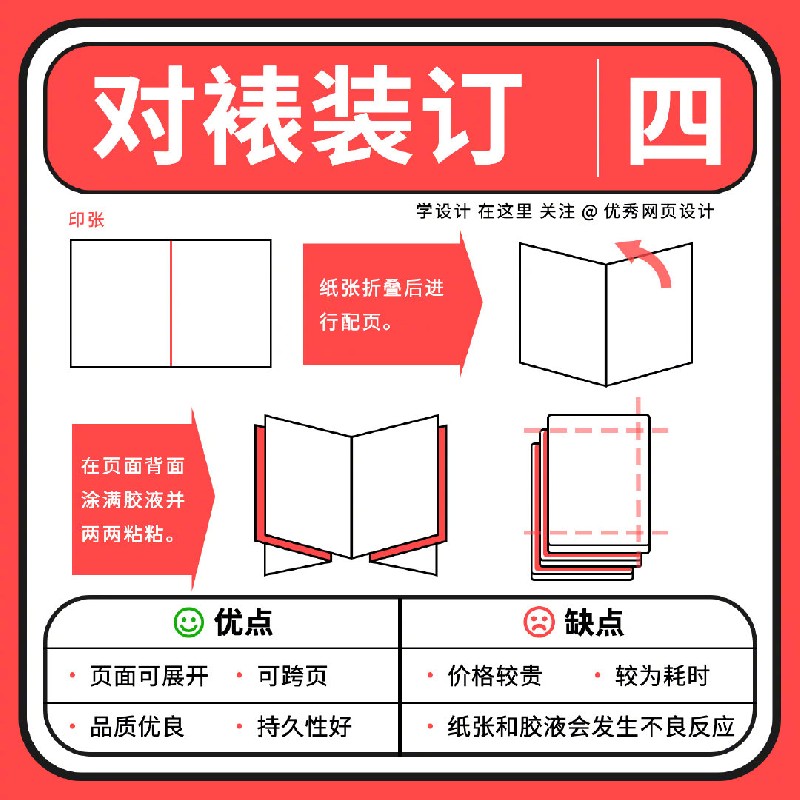 這9種常見的書籍裝幀方式設(shè)計師也一定要懂！
