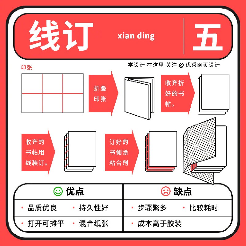 這9種常見的書籍裝幀方式設(shè)計師也一定要懂！