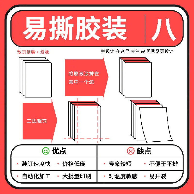 這9種常見的書籍裝幀方式設(shè)計師也一定要懂！