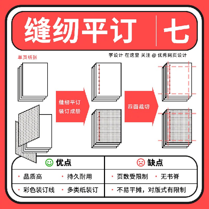 這9種常見的書籍裝幀方式設(shè)計師也一定要懂！