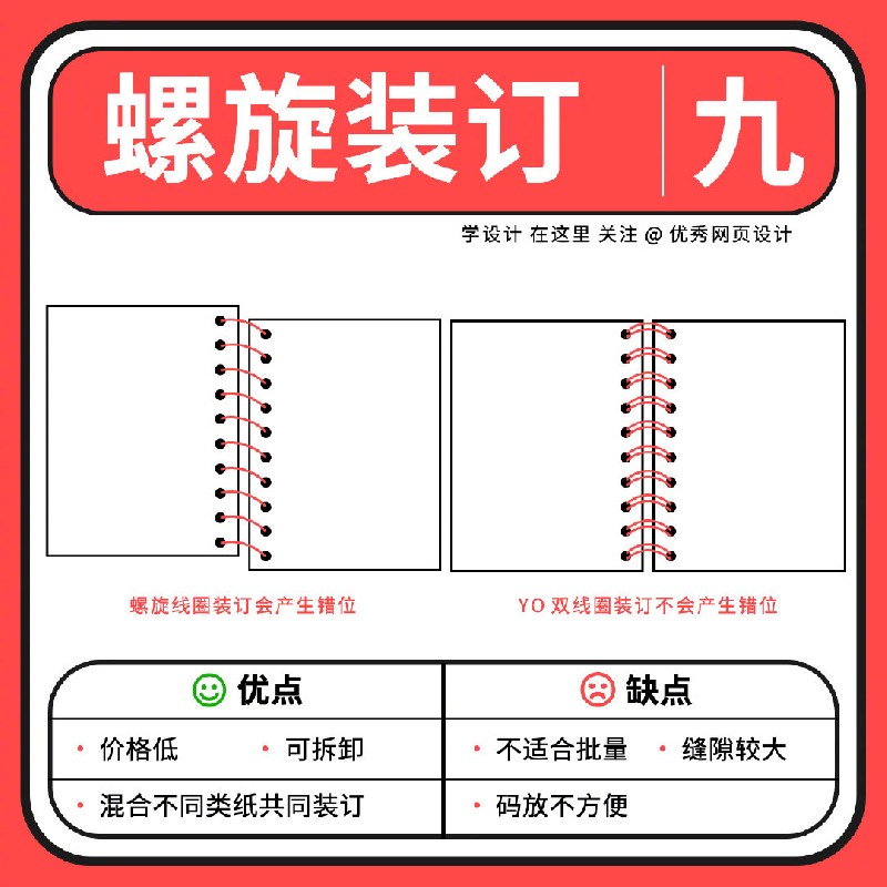 這9種常見的書籍裝幀方式設(shè)計師也一定要懂！